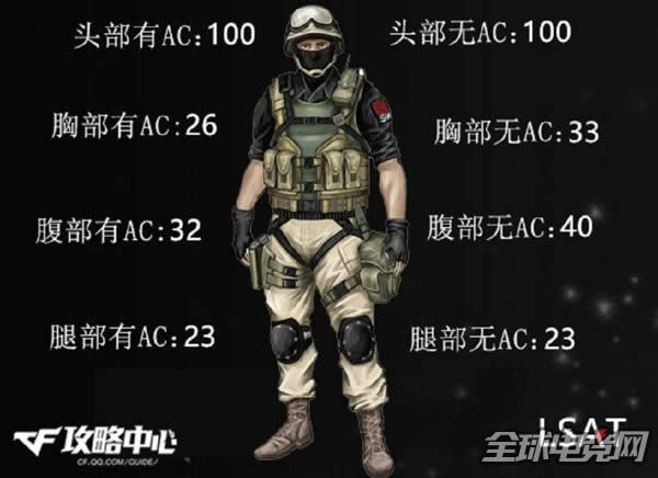 CFɴ汾C(j)^LSATVS(ni)wNG3.jpg