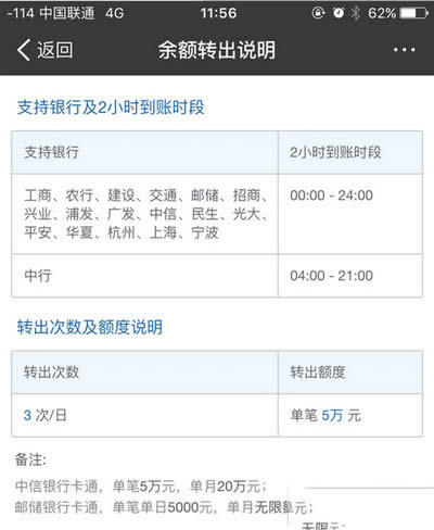 ֧D(zhun)~(sh)r(sh)_ͨ_֧