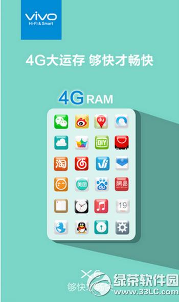 vivo x6iphone6plusĂ(g) iphone6plusvivo x6(du)1