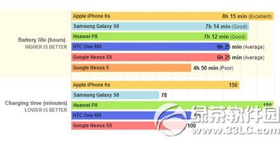 ȸnexus6p/5xm ȸnexus6p/5xmuy