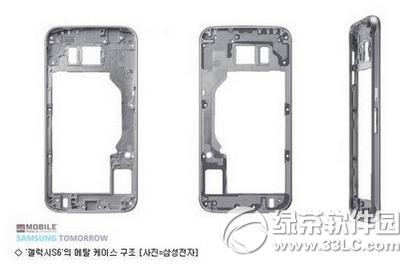 galaxy s7ʲôr(sh)l(f) galaxy s7l(f)r(sh)g1