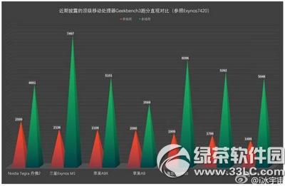 iphone6s/6s plusiphone6/6 plusк΅^(q)e3