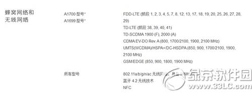 iphone6sССհ桢W(wng)ͨ2