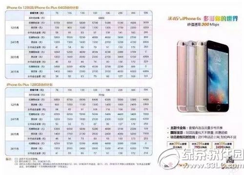 iphone6s(lin)ͨϼsC(j)ײ̓r(ji) (lin)ͨiphone6sϼsײ̓r(ji)(x)2