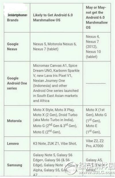 Щ֙C(j)(j)android6.0 android6.0(j)C(j)