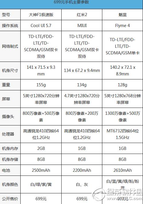 699Ԫ֙Ct2{f1Oٰ挦uy1