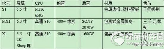 (l)ҕx1r(ji)X(qin)(l)ҕ(j)֙C(j)x1(bo)r(ji)