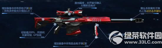 cfؘOA(y)۾W(wng)ַ cfؘOA(y)۳骄(jing)ַ2