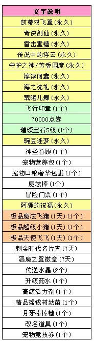 qq6.24(ni) /֮ϴYRǈ2