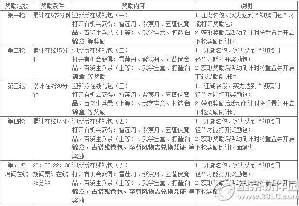 潛(jng)ѹ(ji)(dng) öY8