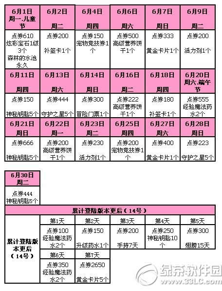 qq62021ջ 8110c(din)ȯ+ö5