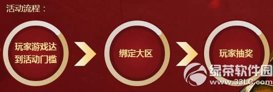cf6СL(zhng)Ӌ(j)֮·(dng)W(wng)ַ ±(j)кöY2