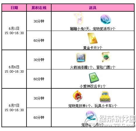 qq667ջ(dng) 8432c(din)ȯ+û