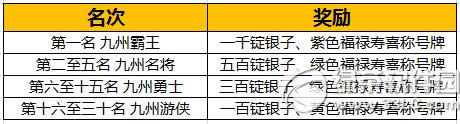 ?jin)?29շ豚w·(dng) ·öYͲͣ