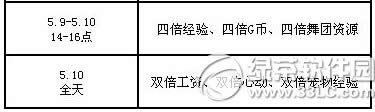 qq5910ջӃ(ni) 4344cȯ+b5