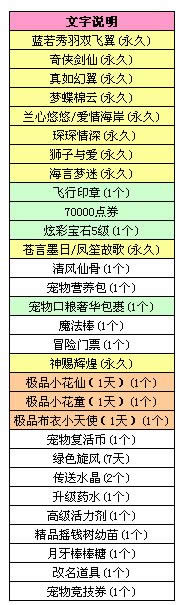qq4.29и(ni) ƷЧbR2