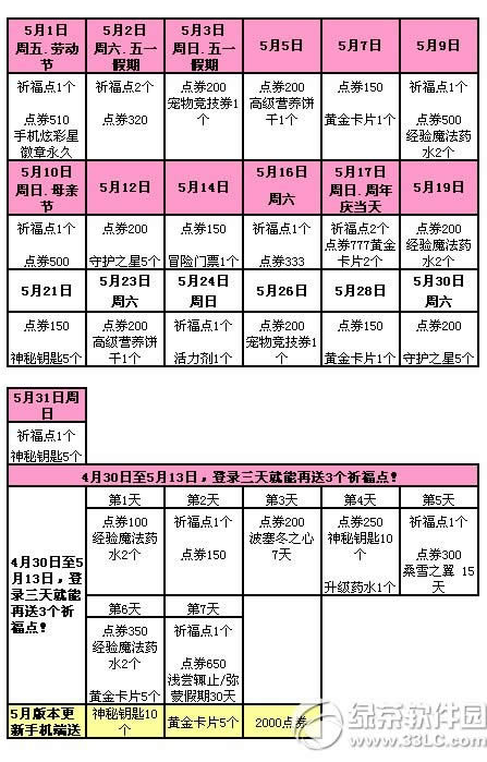qq5ܻ 6620c(din)ȯ+T+c(din)