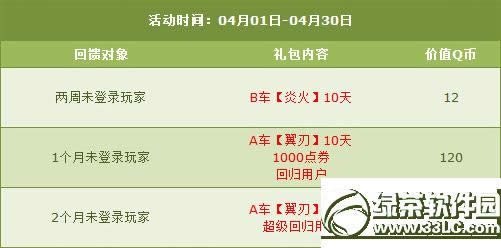 qqw܇41819ջ 5000c(din)ȯ++ѩ4