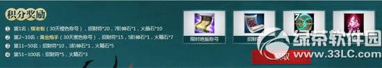 ܎@2(zhn)(chng)eِ(dng)W(wng)ַ (jng)AöY2