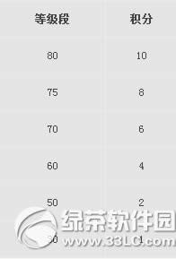 3汾2.0.518 wӢ1