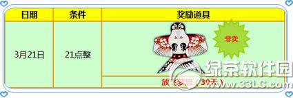 r(sh)32021ջ(dng) 6776c(din)ȯ+Ʒ2