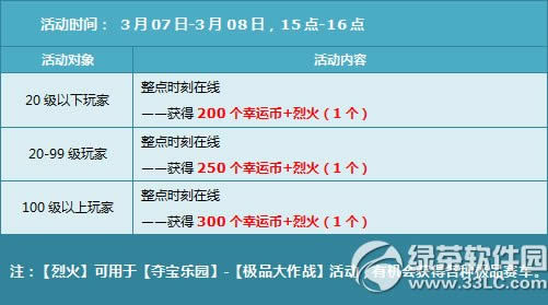 qqw܇3578ջ(dng)(ni) Ԫѹ(ji)Ng(l)ͣ3