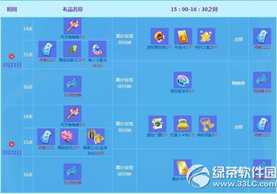 qq32122ջ(dng)(ni) 4444c(din)ȯ+Ìﵰ1