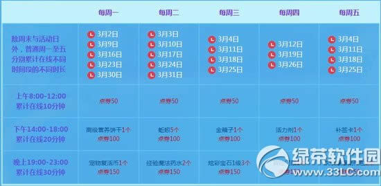 qq32122ջ(dng)(ni) 4444c(din)ȯ+Ìﵰ3