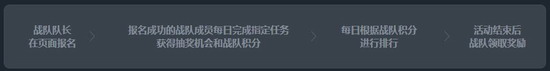cf10҂đ(zhn)(du)su(y)֮(zhn)(dng)W(wng)ַ ҂đ(zhn)(du)su(y)֮(zhn)10³骄(jing)ַ