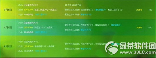 qq9678ջ(dng) 10600c(din)ȯ+Õr(sh)b1