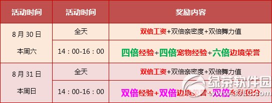 qqw܇(ch)83031ջ(dng) 7430c(din)ȯ+ضY+ı1