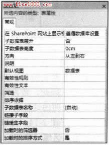 Access 2007O(sh)Ӌ(j)\(yn)ÈDԔ(x)̳