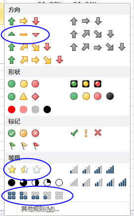 Excel2010(qing)ĈD(bio)lʽ