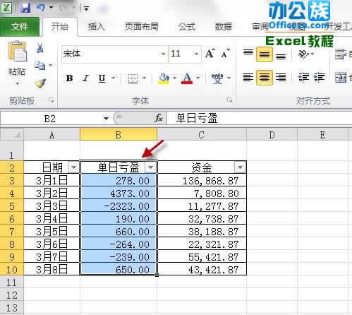 excel2010lʽʹ÷    (lin)