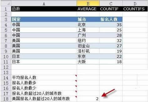 Execl2010еCOUNTIFS(sh)\