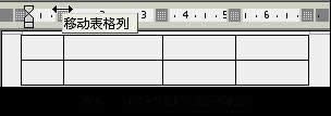 DWPSֵĶλ
