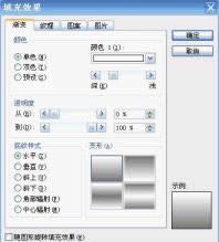 WPSʾِӋ(j)r(sh)