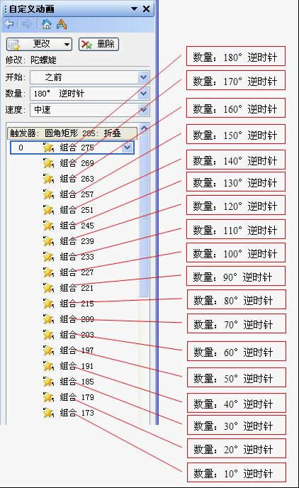 WPSʾO(sh)ӋӵۯBc_Ӯ