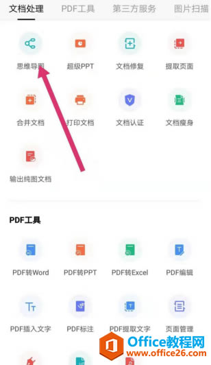 ʹ WPS֙C ˼SD