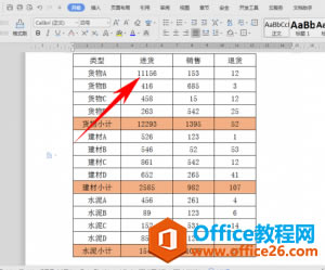 WPS(sh)(j)ԄӸ,excel(sh)(j)ԄӸ