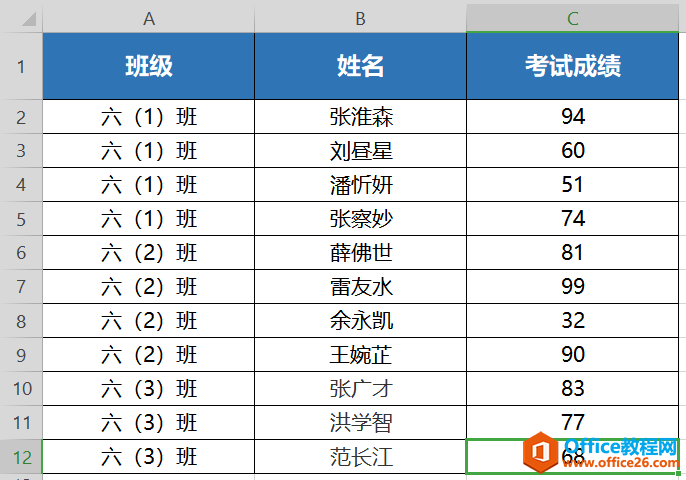WPS excelQلh(ni)