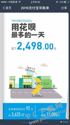 ֧~ô鿴