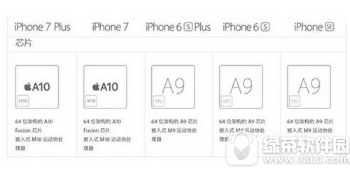 iphonei[ôO Oiphonei[Oý̳