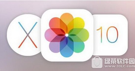 ios10ͥϵy(tng) Oios10ͥÈDԔ(x)̳