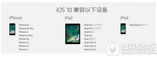 iphone5s(j)ios10 O(png)5s(j)ios10ʽ1