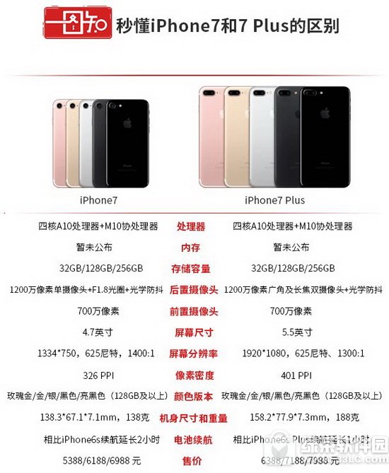 iphone7plusc7ɶ^(q)e iphone7plusciphone7^(q)eD