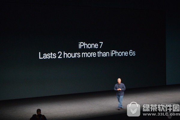 iphone7Ʒl(f)(hu)r(sh)g O(png)iphone7l(f)(hu)ҕlֱַ