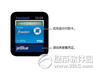 apple watchʹapple payُ(gu)DĽ̳