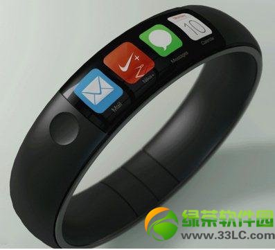 Ļiphone6/iwatch?q)ļl(f)2