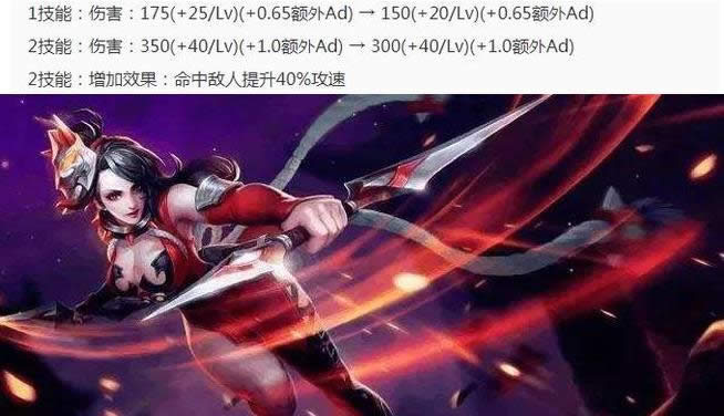 ߘsҫ9.4{(dio)ЩӢ ߘsҫ9.4Ӣ{(dio)һ[